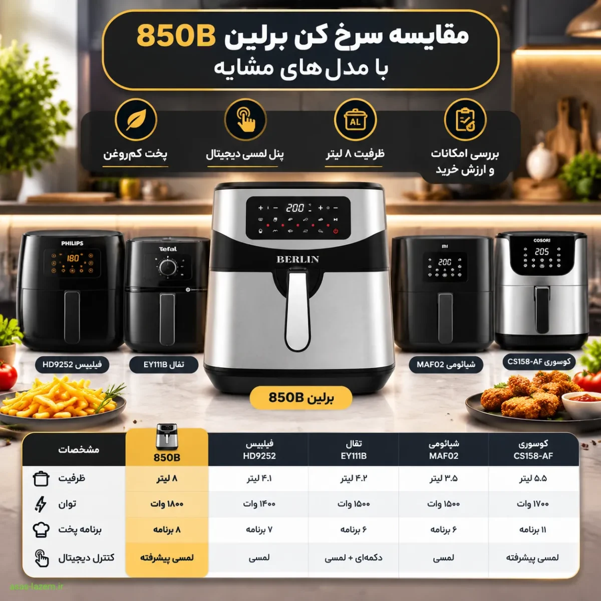 مقایسه و راهنمای خرید سرخ کن برلین 850B مقایسه سرخ کن برلین 850B با مدلهای مشابه