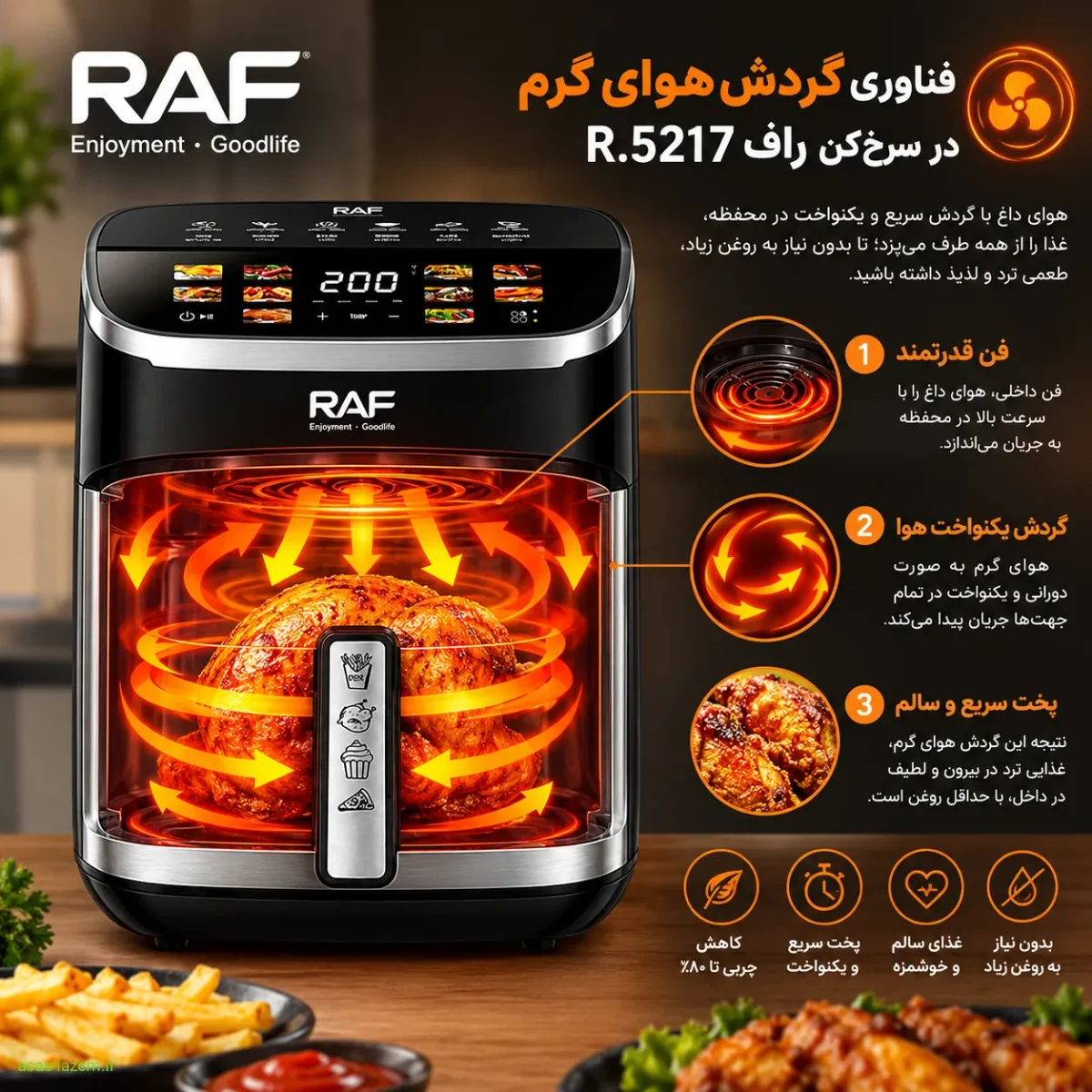 فناوری گردش هوای گرم در سرخ‌کن راف R.5217