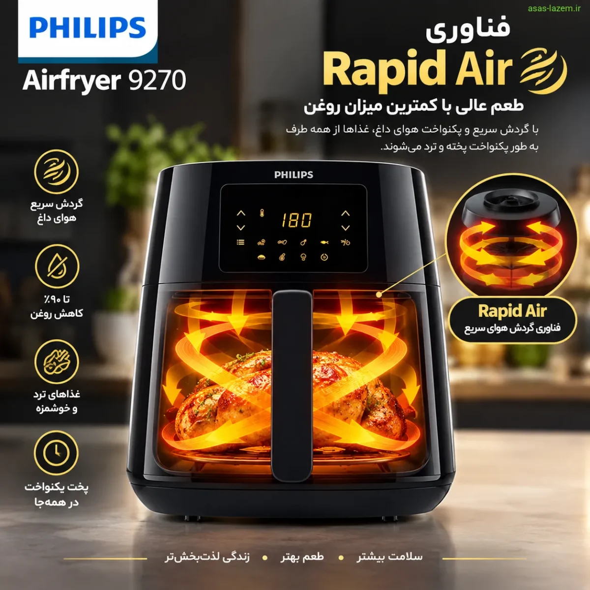فناوری Rapid Air در هواپز فیلیپس ۹۲۷۰