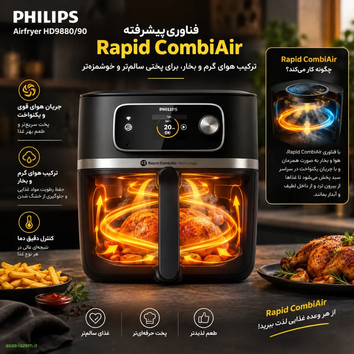 فناوری Rapid CombiAir هواپز فیلیپس فناوری Rapid CombiAir در هواپز فیلیپس HD9880/90
