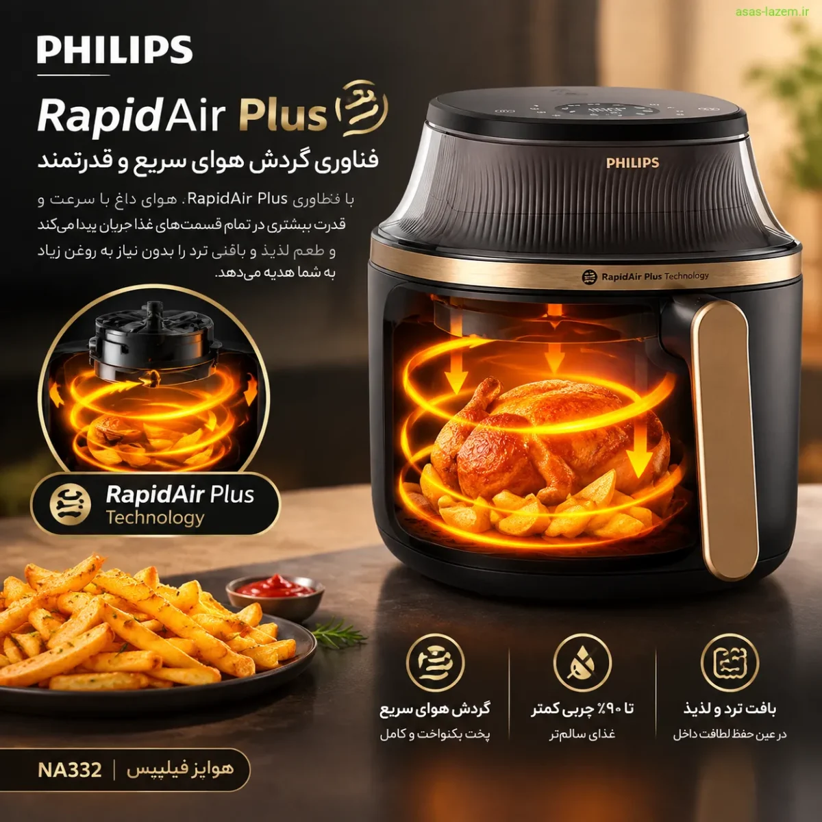 فناوری RapidAir Plus در هواپز فیلیپس NA332
