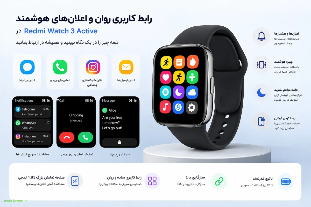 نرمافزار و اتصال بلوتوثی Redmi Watch 3 Active رابط کاربری و اعلانها در ساعت شیائومی Redmi Watch 3 Active