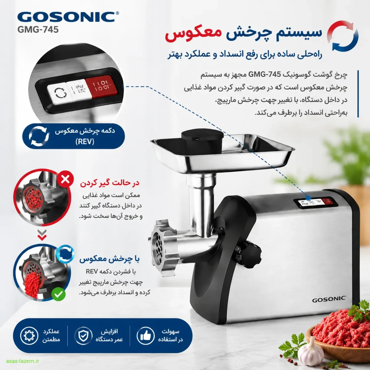 سیستم چرخش معکوس چرخ گوشت گوسونیک GMG-745