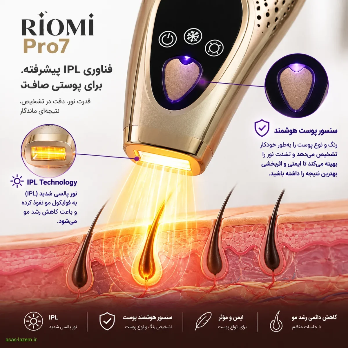 نمای نزدیک از فناوری IPL و سنسور پوست در لیزر ریومی Pro7