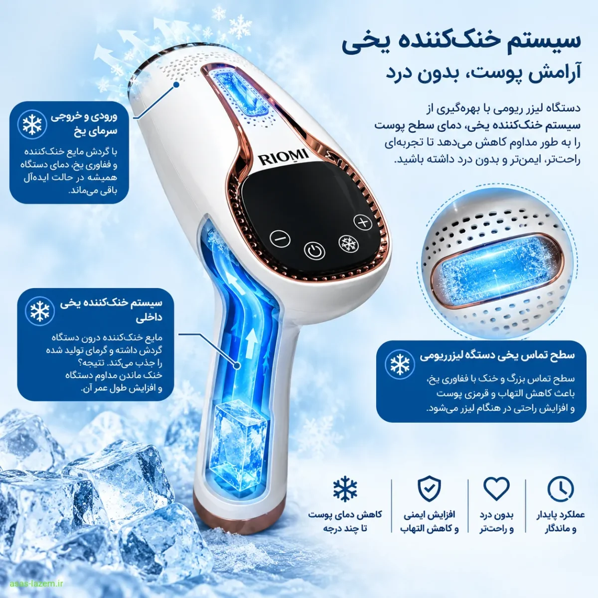 سیستم خنک‌کننده یخی و سطح تماس دستگاه لیزر ریومی