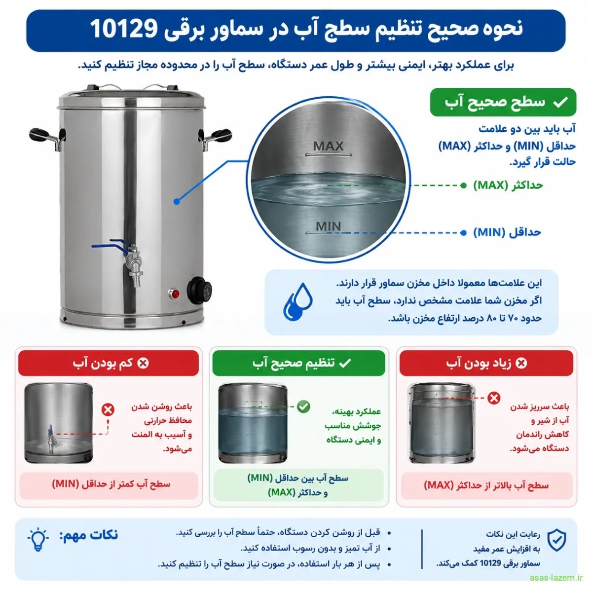 نحوه صحیح تنظیم سطح آب در سماور برقی 10129