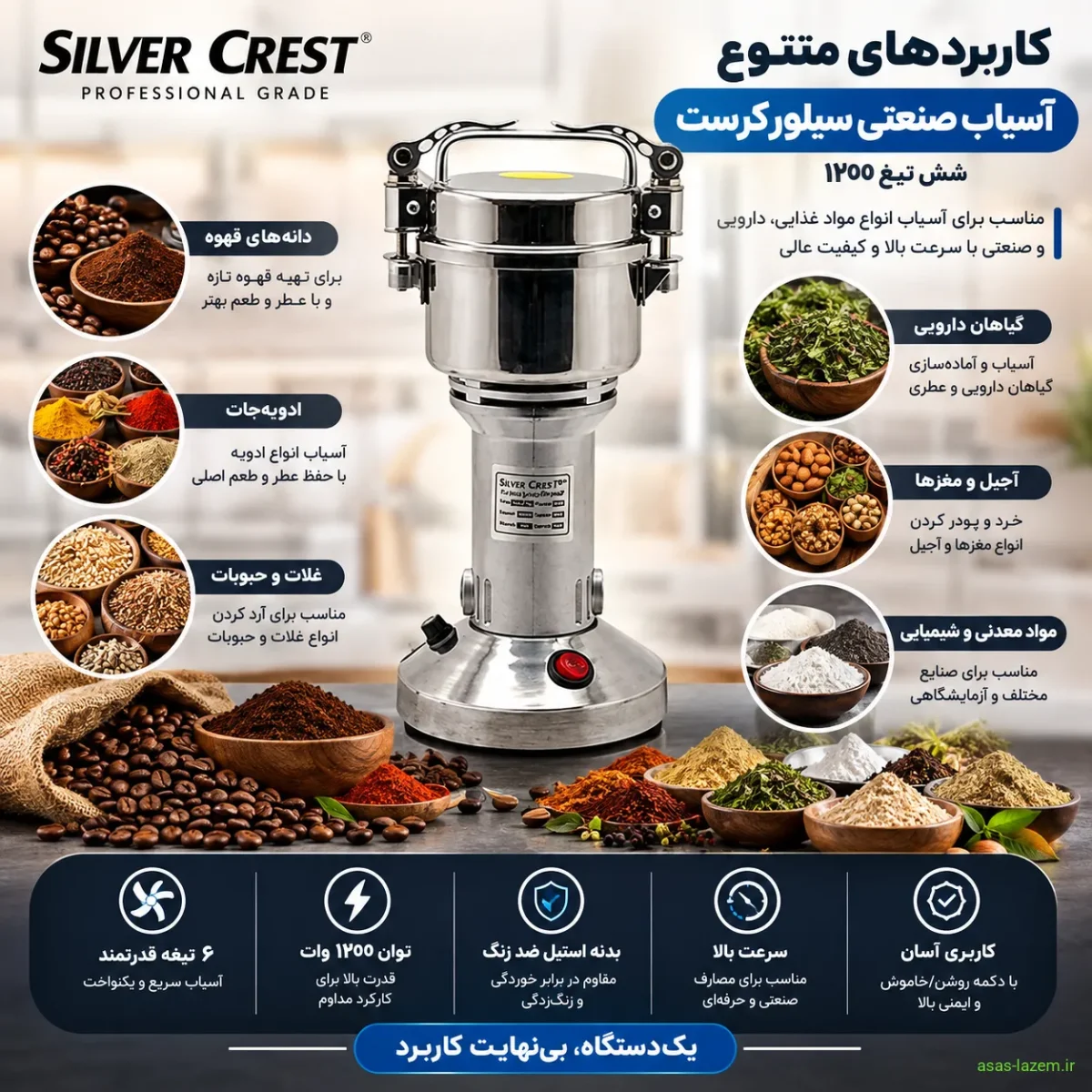 کاربردهای متنوع آسیاب صنعتی سیلورکرست شش تیغ 1200