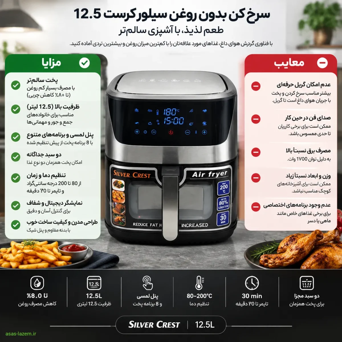 مزایا و معایب سرخ کن بدون روغن سیلورکرست 12.5