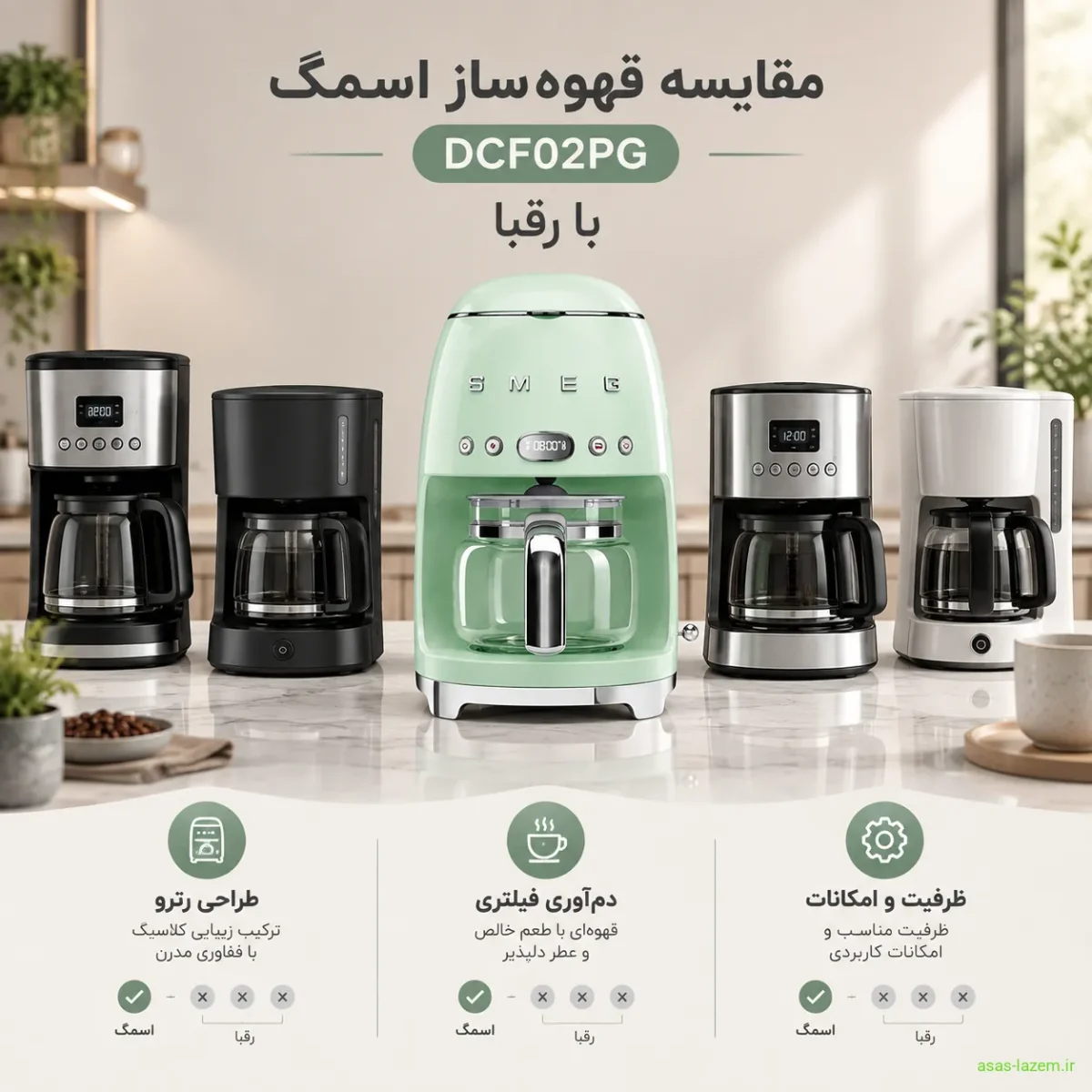 مقایسه قهوه ساز اسمگ DCF02PG با رقبا