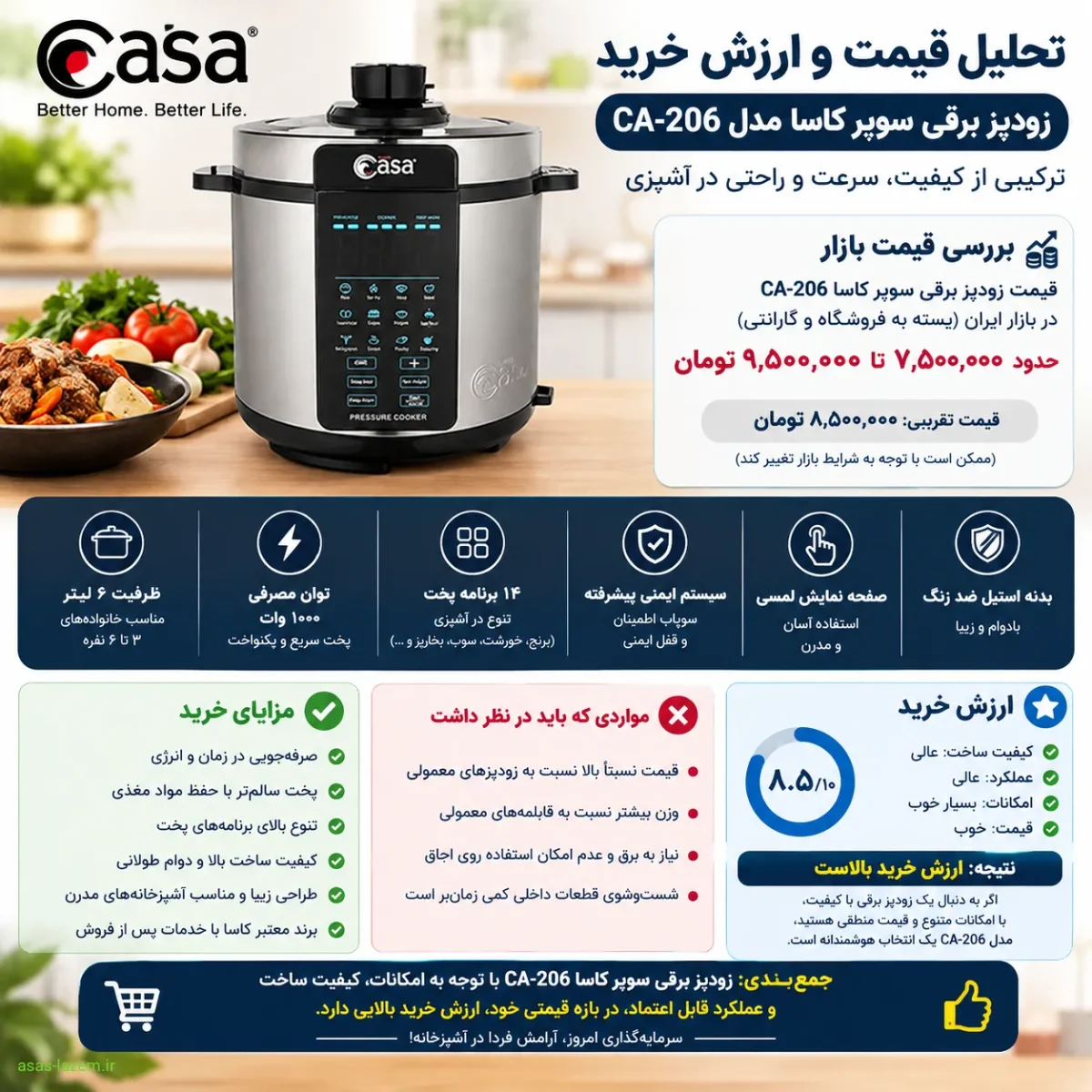 تحلیل قیمت و ارزش خرید زودپز برقی سوپر کاسا CA-206