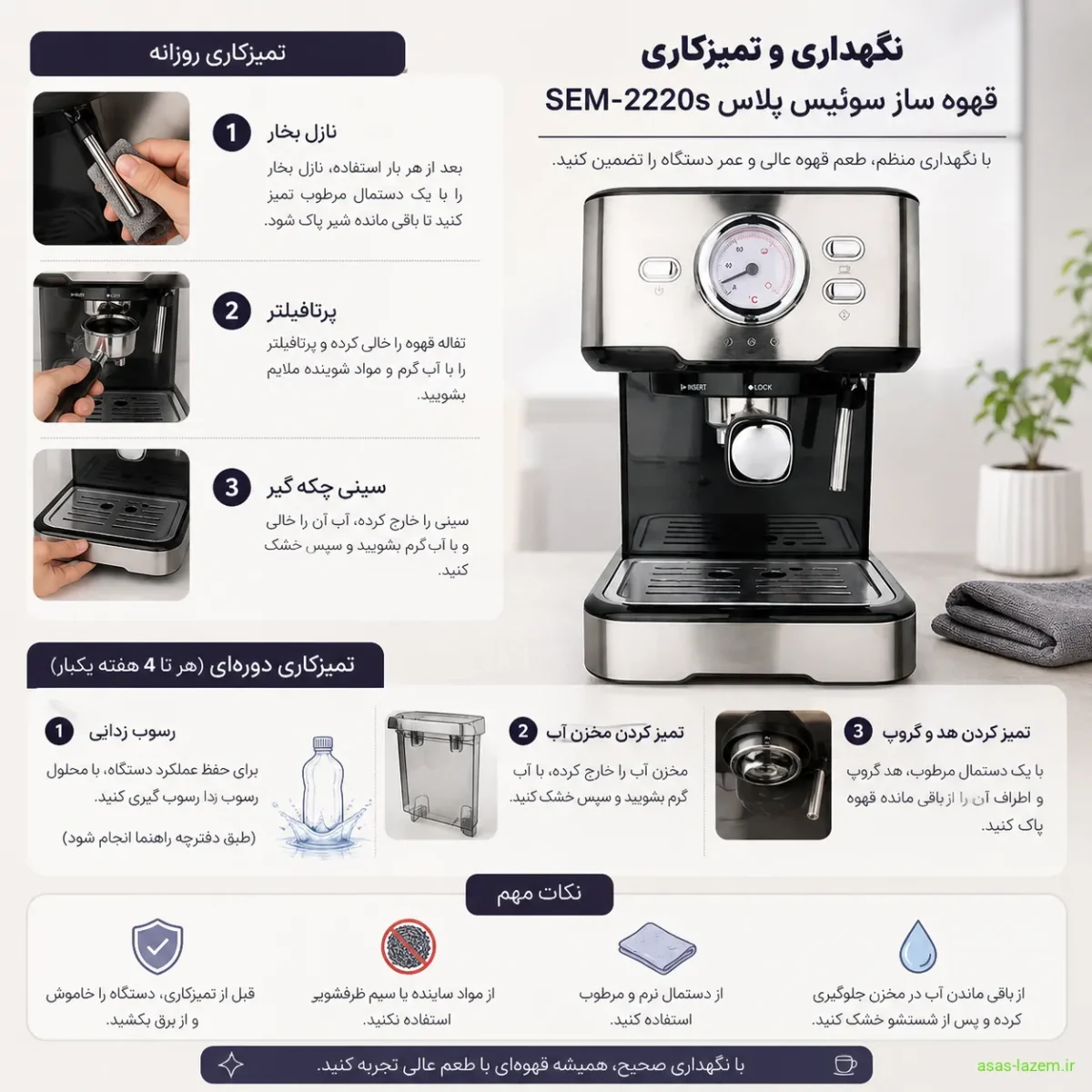 نگهداری و تمیزکاری قهوه ساز سوئیس پلاس SEM-2220s