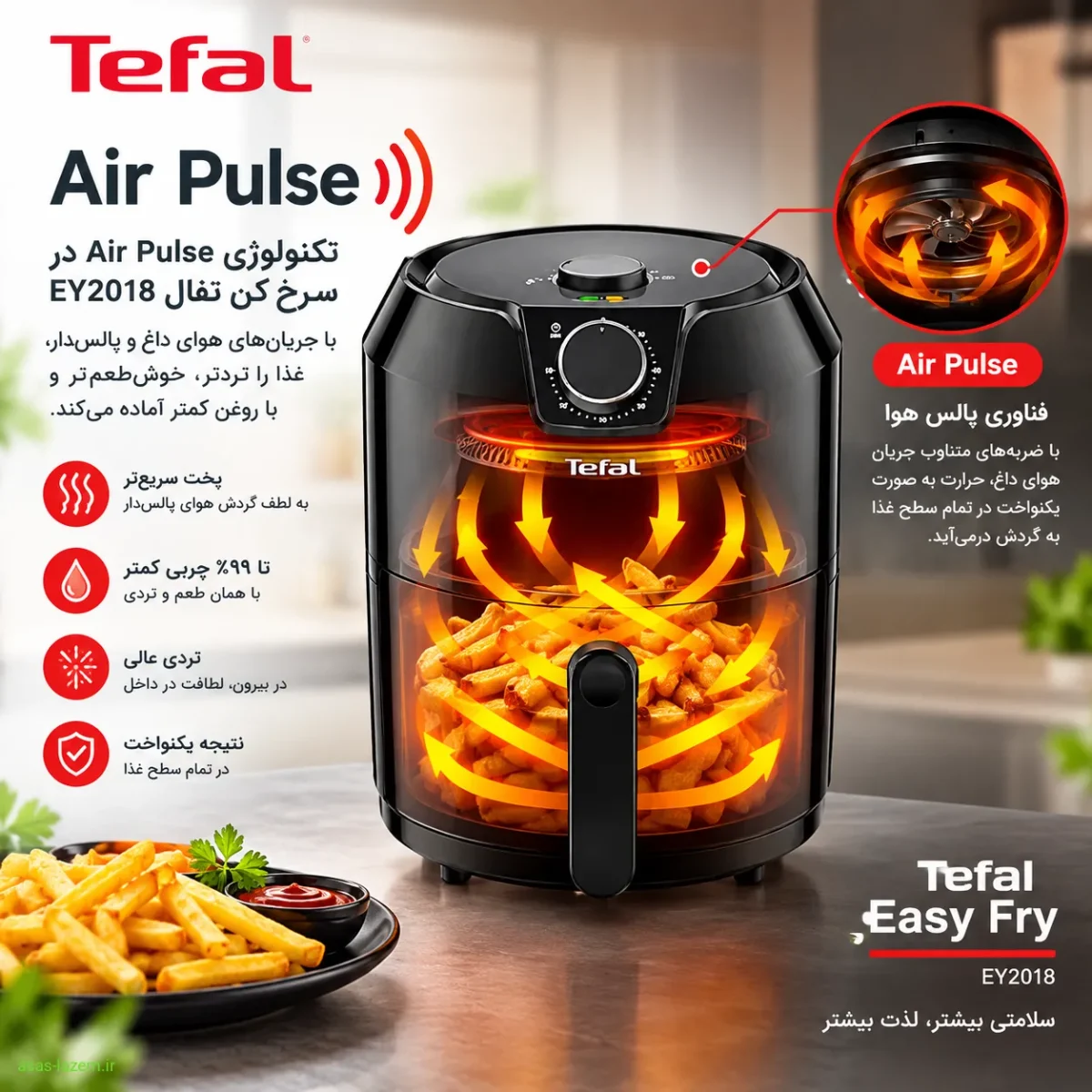 فناوری Air Pulse در سرخ کن تفال EY2018
