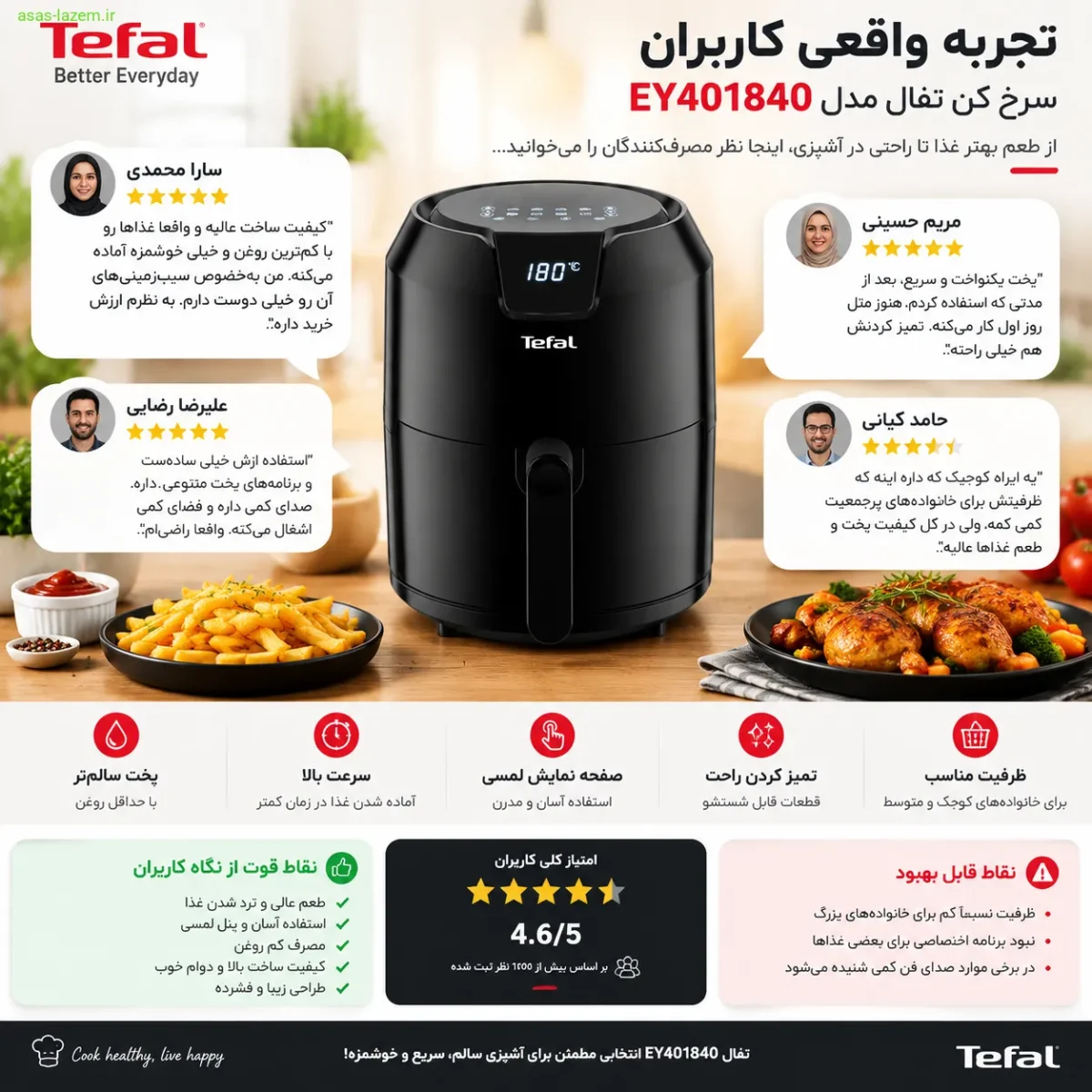 تجربه کاربری و نظرات مصرف‌کنندگان سرخ کن تفال EY401840