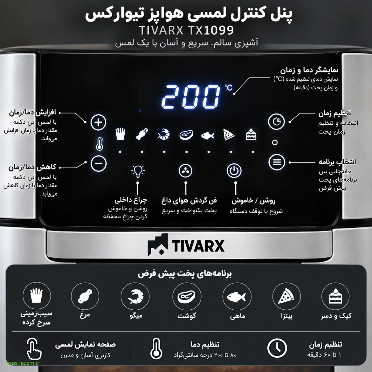 پنل لمسی و کنترل دیجیتال هواپز تیوارکس TX1099 صفحه نمایش لمسی و پنل کنترل هواپز تیوارکس TX1099