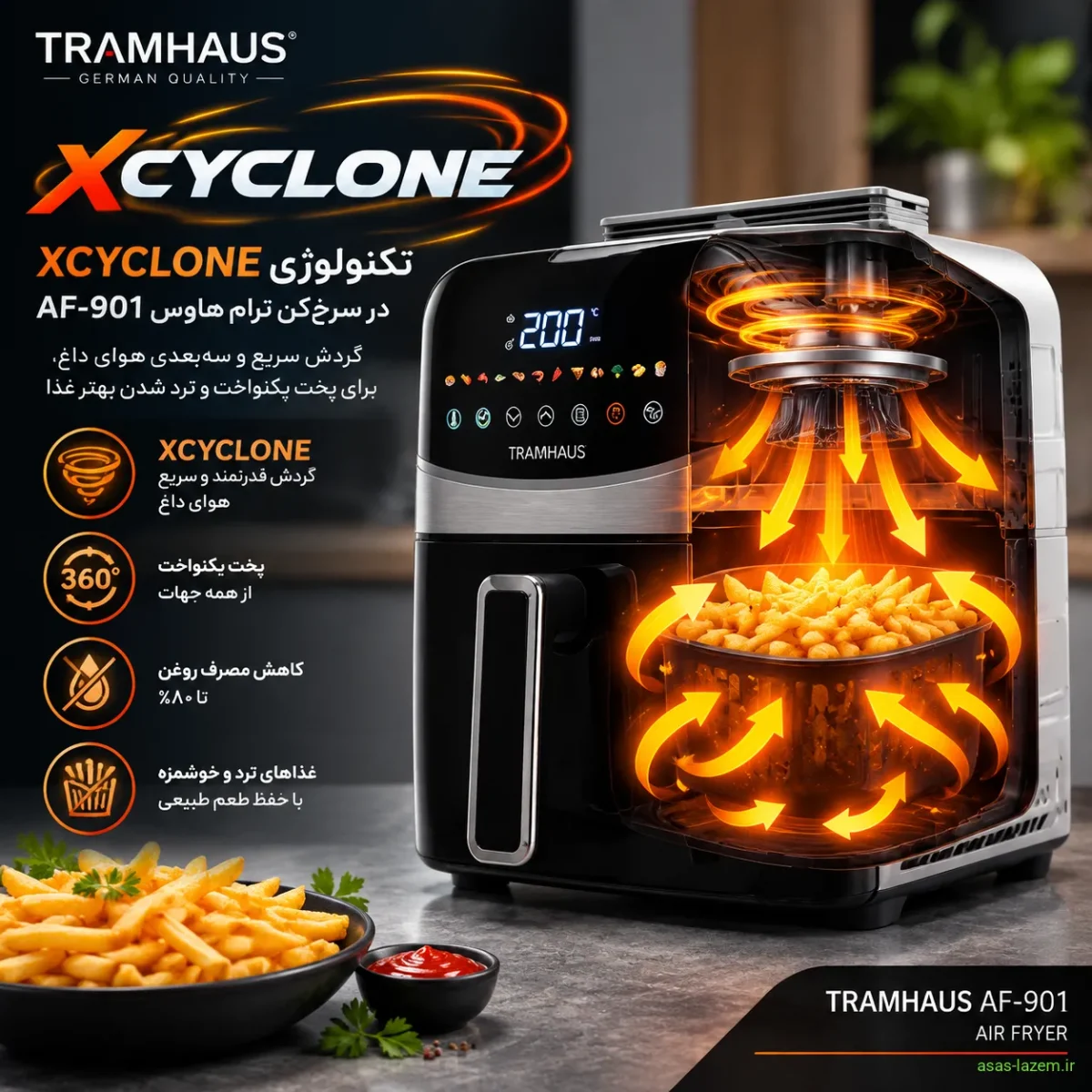 تکنولوژی XCYCLONE در سرخ‌کن ترام هاوس AF-901