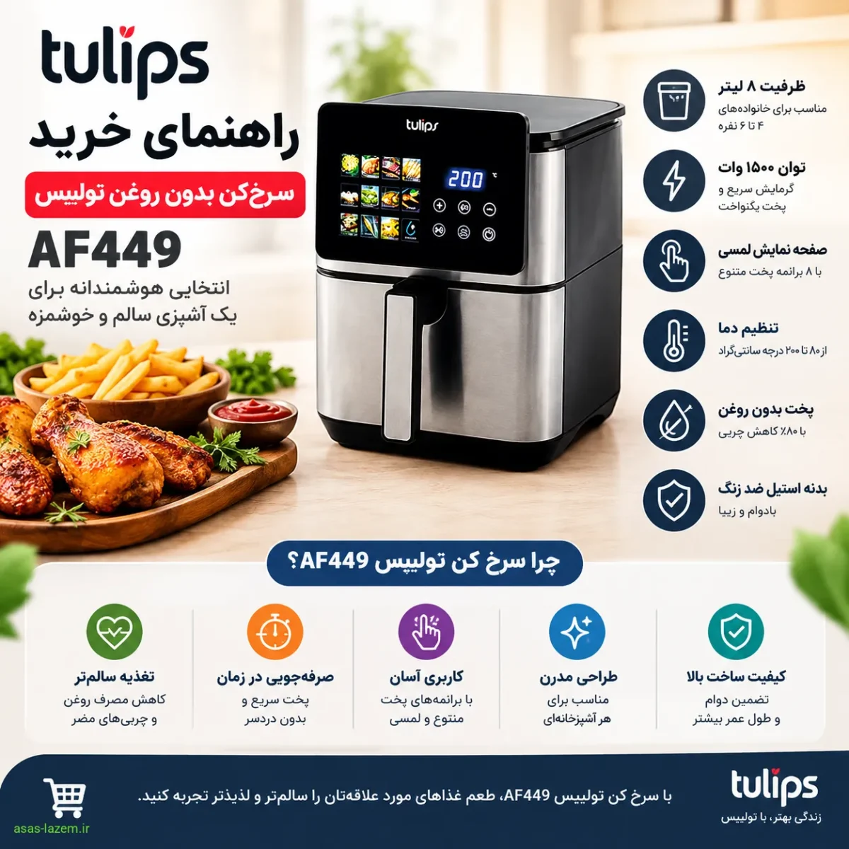 راهنمای خرید سرخ کن تولیپس AF449
