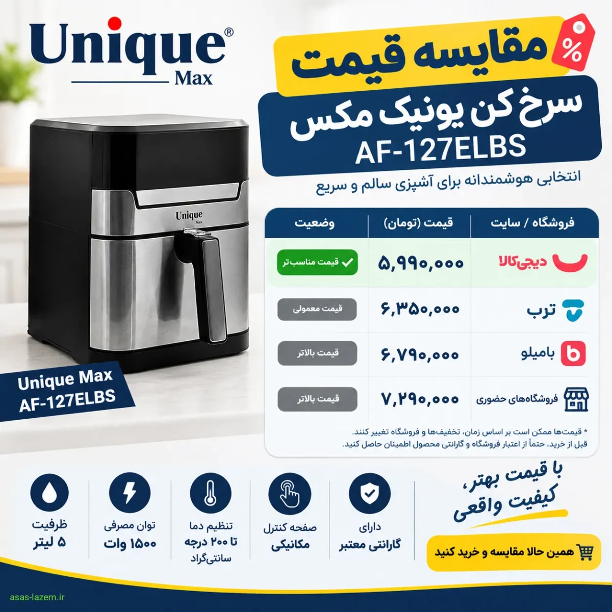 تحلیل قیمت و مقایسه با مدلهای مشابه مقایسه قیمت سرخکن یونیک مکس AF-127ELBS
