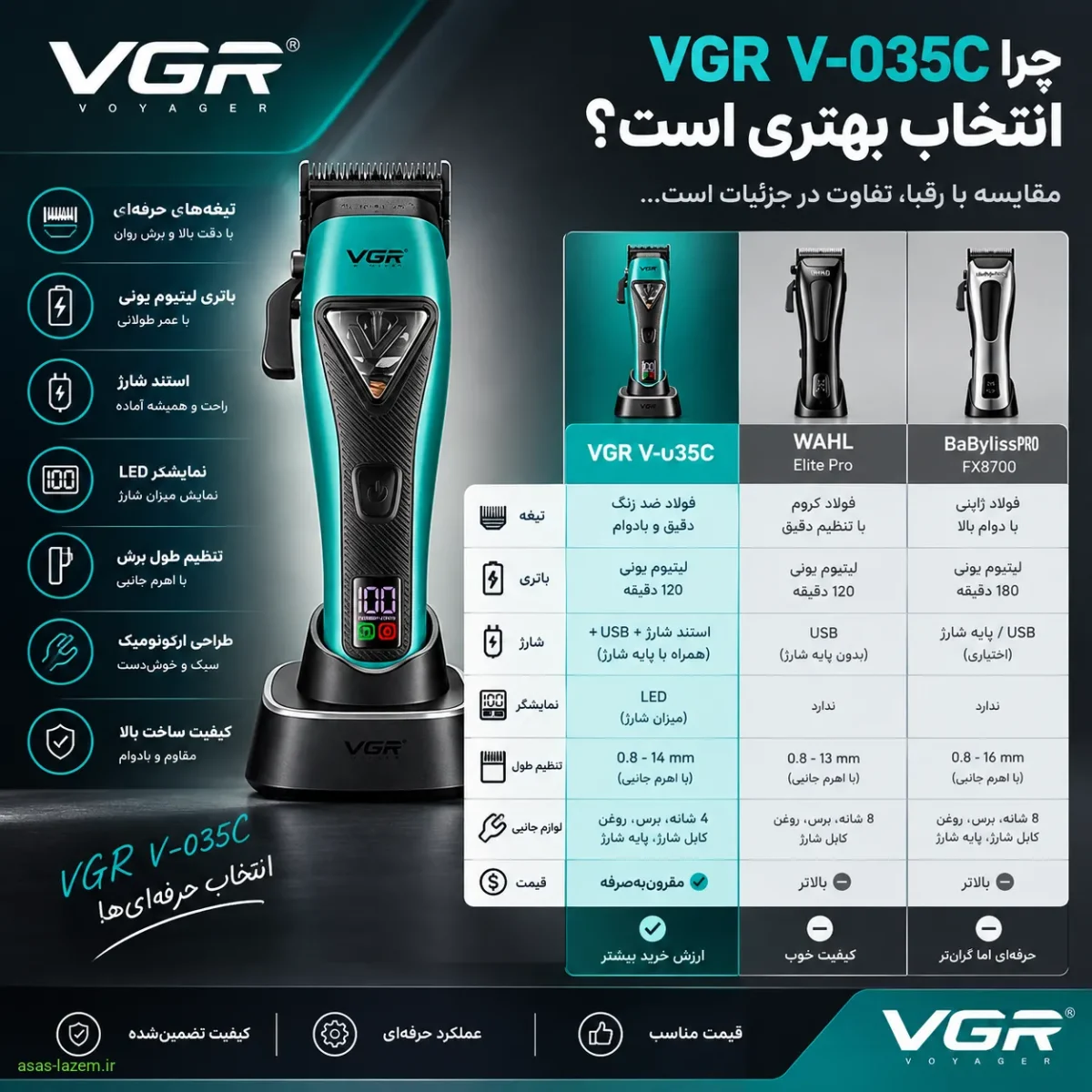 مقایسه ماشین اصلاح وی جی ار V-035C با رقبا