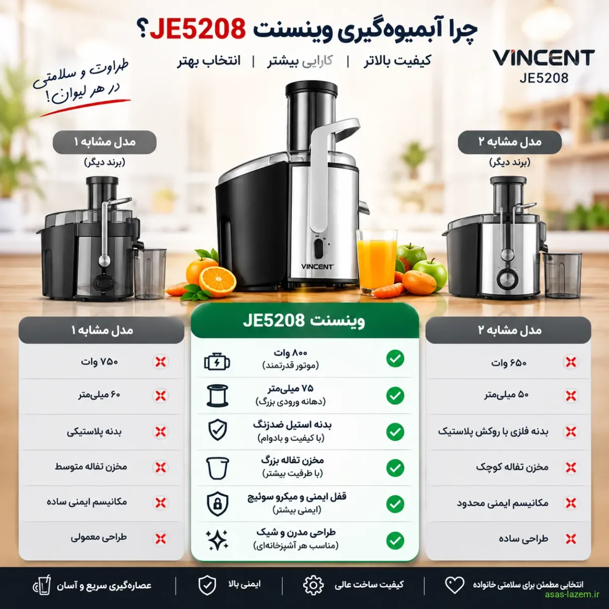 مقایسه آبمیوه گیری وینسنت JE5208 با سایر مدل‌ها