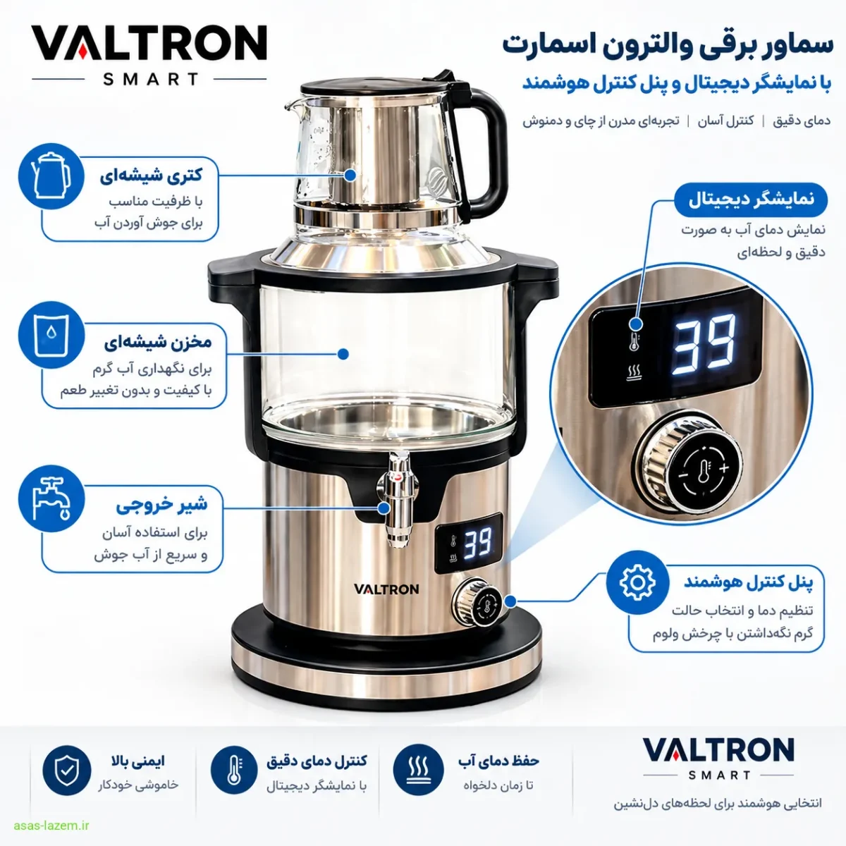نمایشگر دیجیتال و پنل کنترل سماور برقی والترون اسمارت