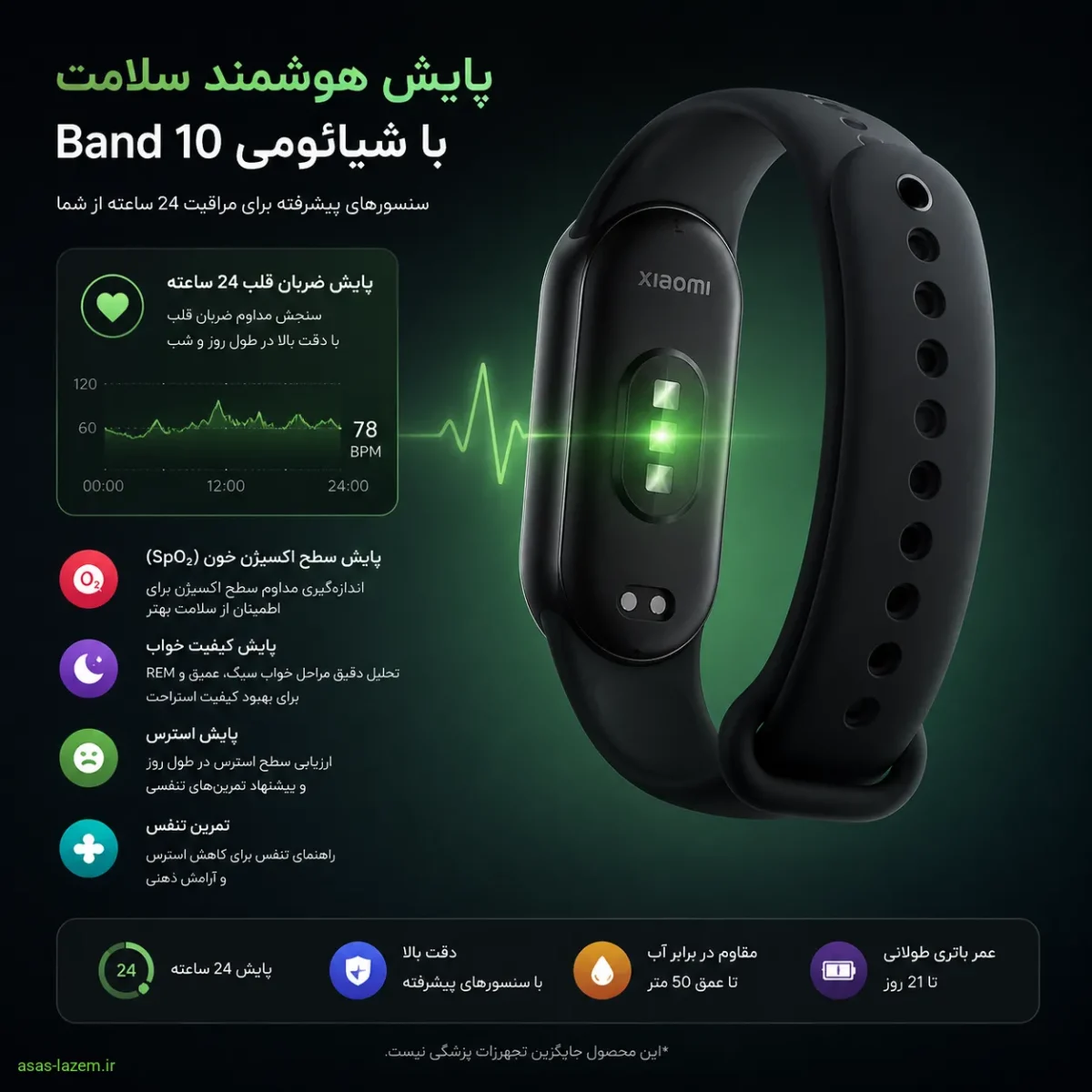 سنسورهای پایش سلامت و ضربان قلب در مچ بند شیائومی Band 10