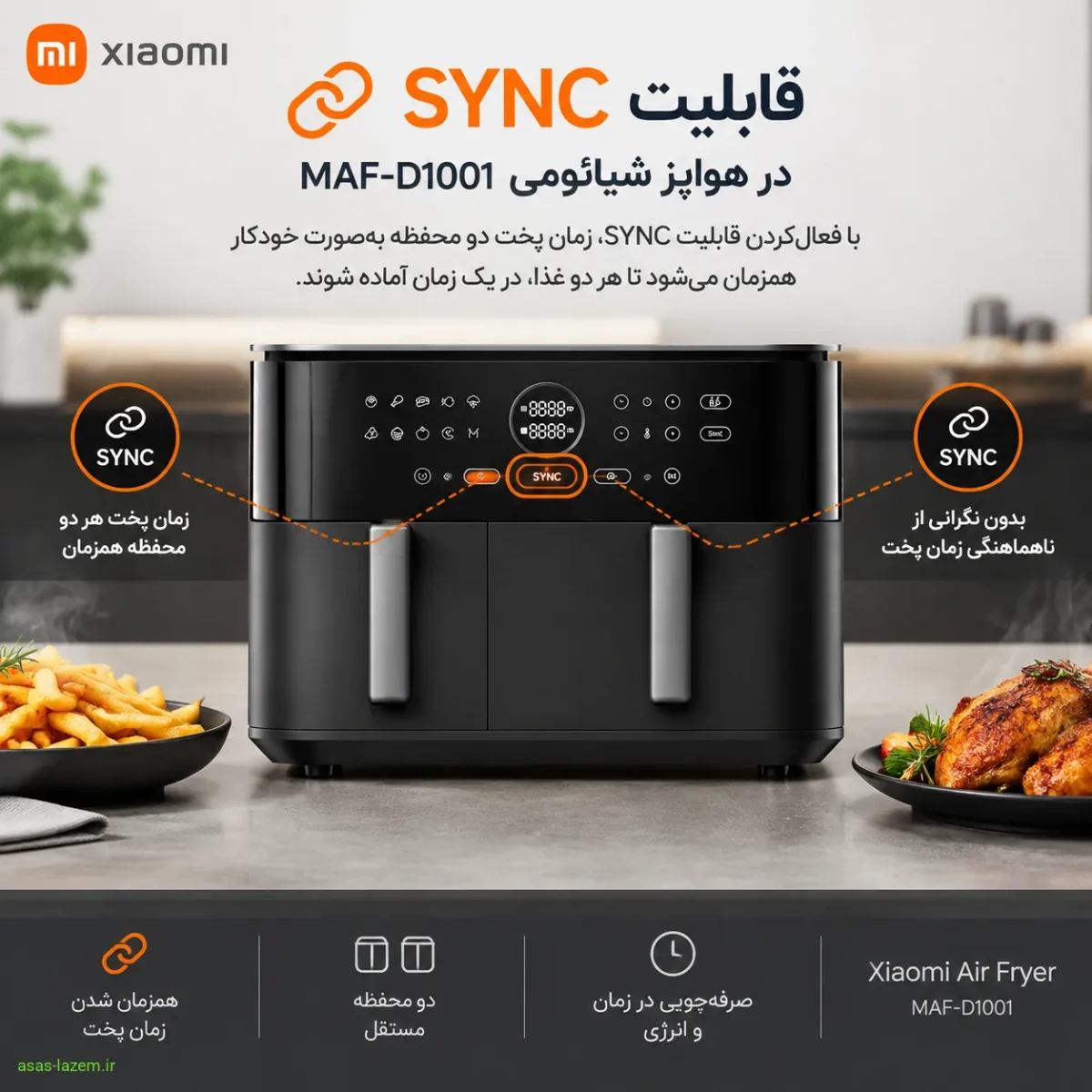 قابلیت SYNC در هواپز شیائومی MAF-D1001