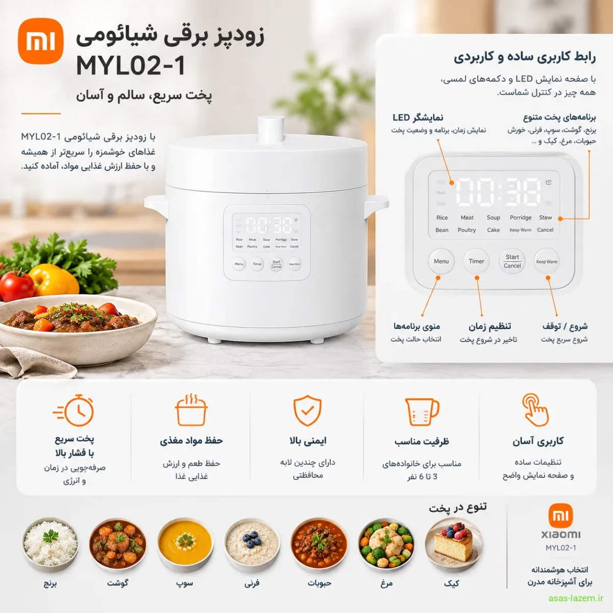 رابط کاربری و طراحی زودپز شیائومی MYL02-1