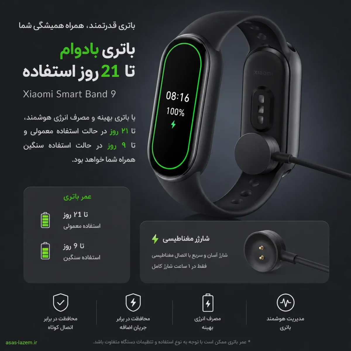تصویر باتری و شارژر مغناطیسی مچ بند هوشمند شیائومی Smart Band 9 گلوبال