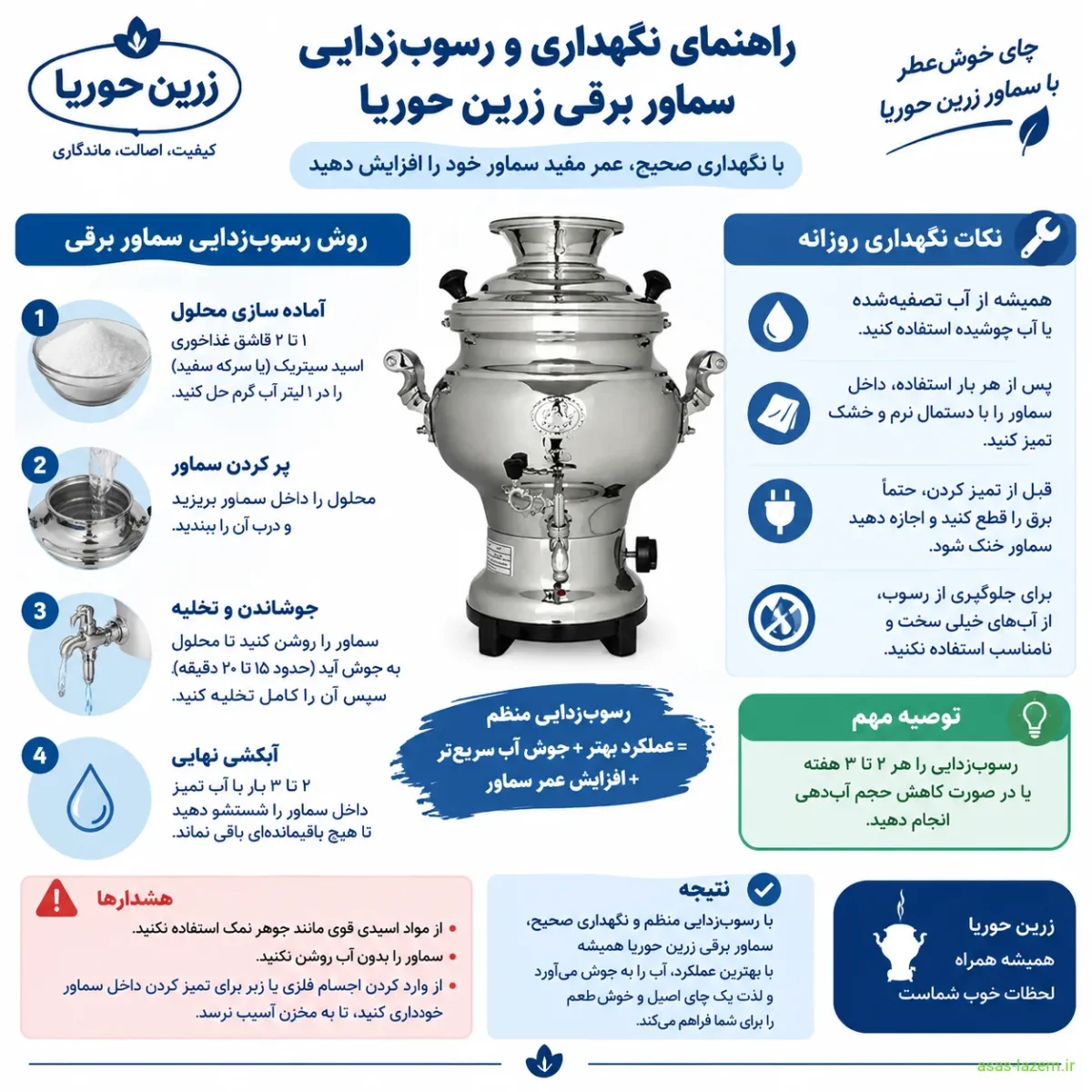راهنمای نگهداری و رسوب‌زدایی سماور برقی زرین حوریا