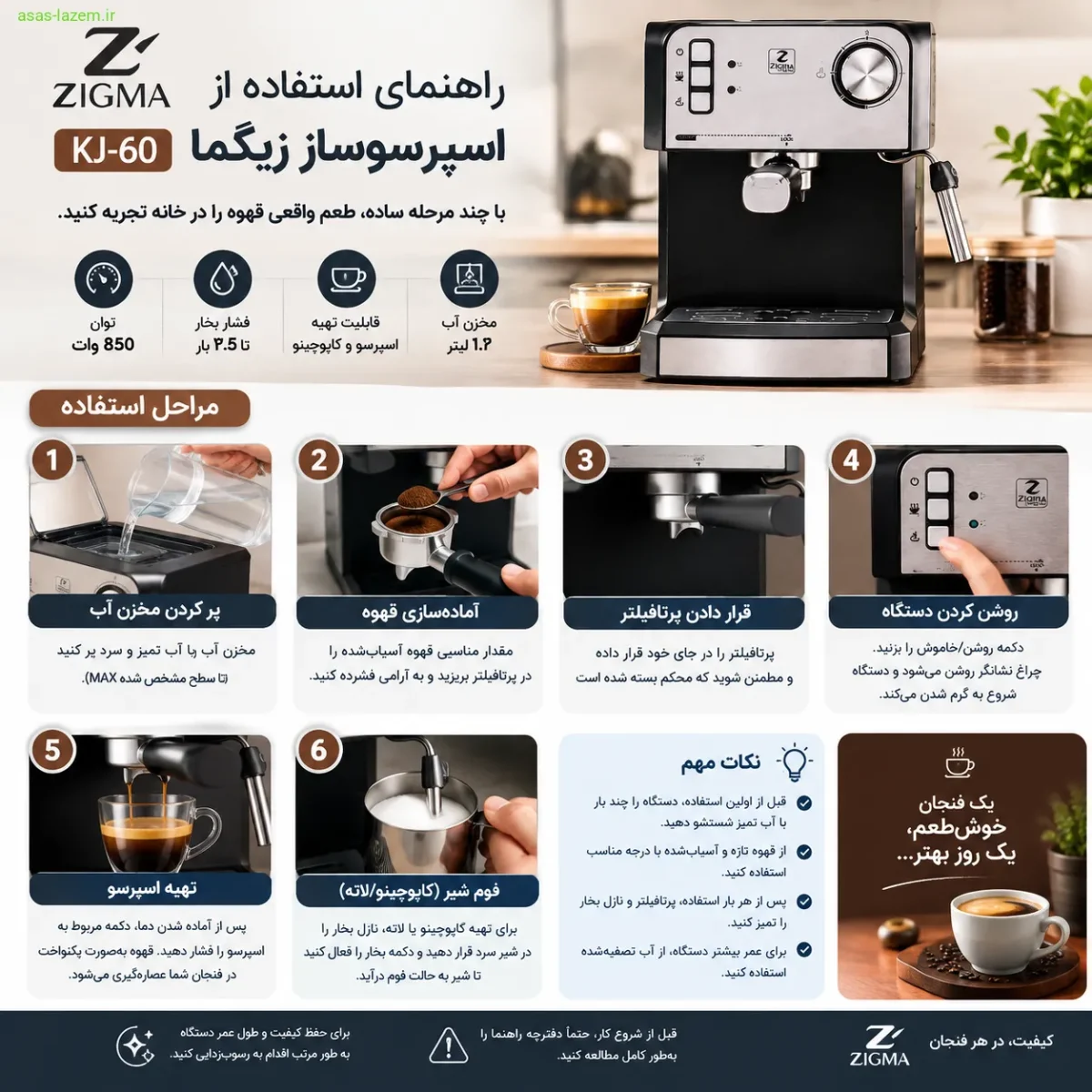 راهنمای استفاده از اسپرسوساز زیگما KJ-60