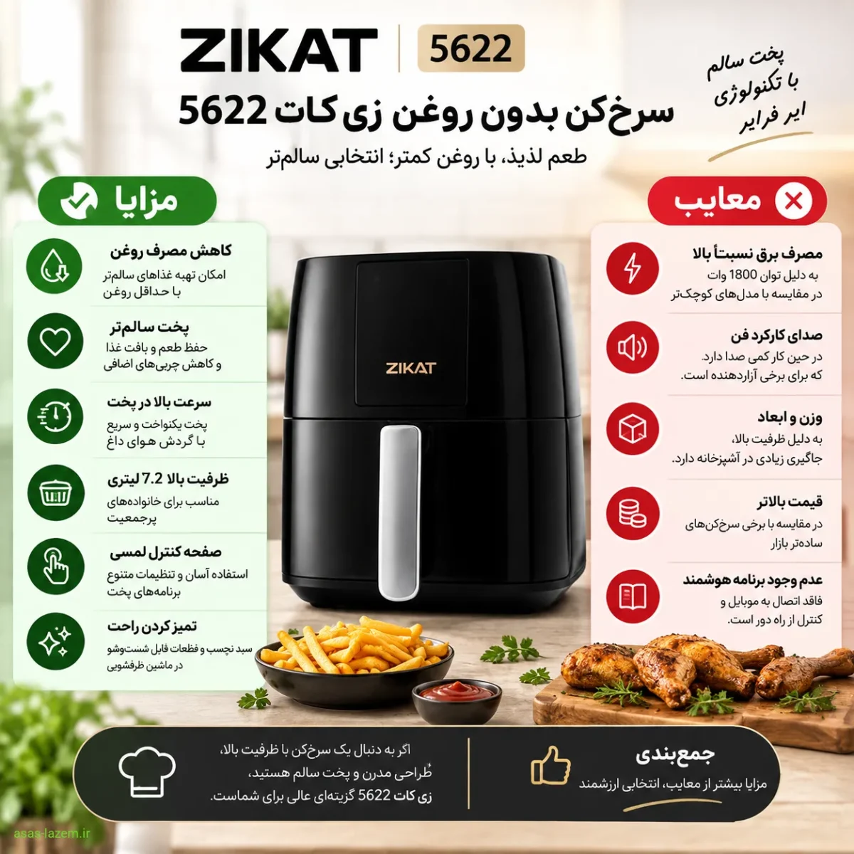 بررسی مزایا و معایب سرخکن 7.2 لیتری زی کات 5622 مزایا و معایب سرخکن زی کات 5622
