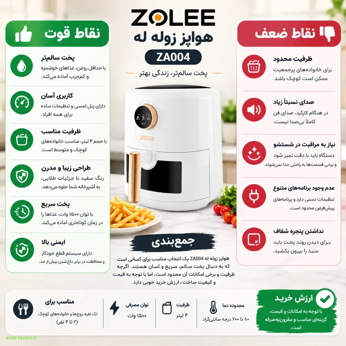 نقاط قوت و ضعف هواپز زوله له ZA004