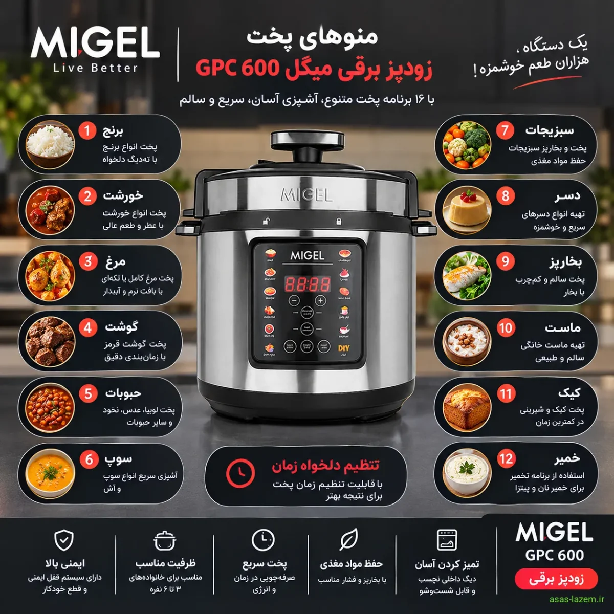 منوهای پخت زودپز برقی میگل GPC 600