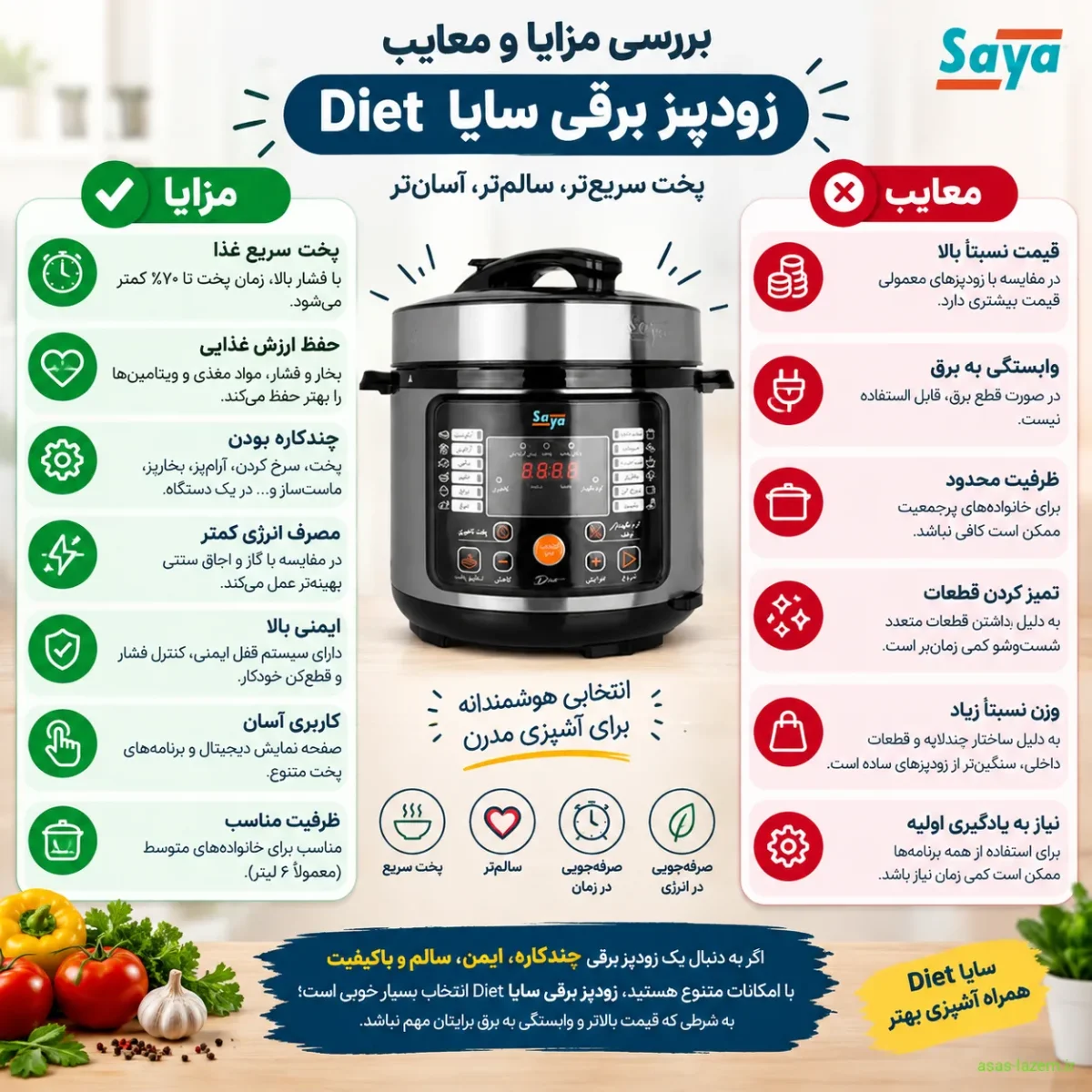 مزایا و معایب زودپز برقی سایا Diet
