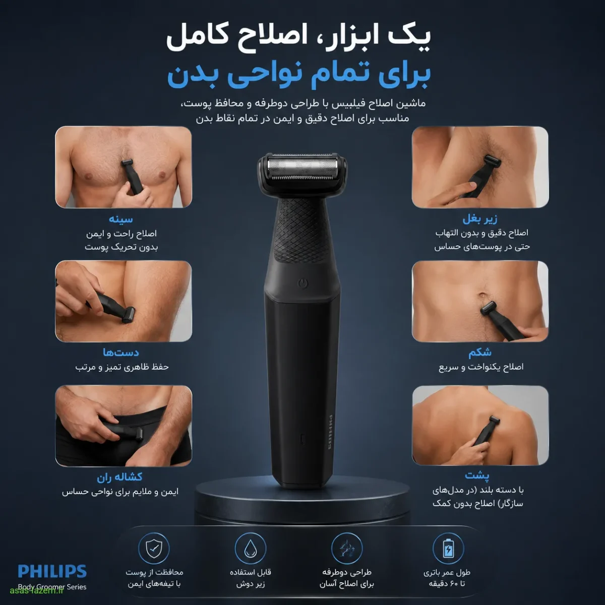 عملکرد ماشین اصلاح فیلیپس در نواحی مختلف بدن