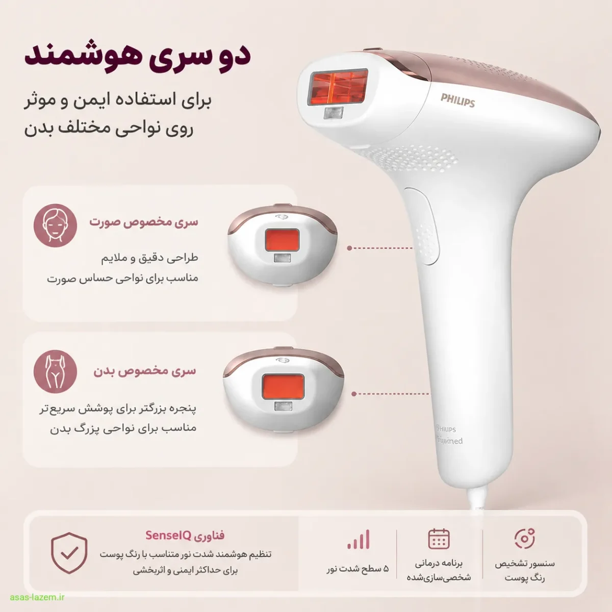 دو سری جداشونده دستگاه لیزر فیلیپس برای استفاده روی صورت و بدن در کنار دستگاه اصلی
