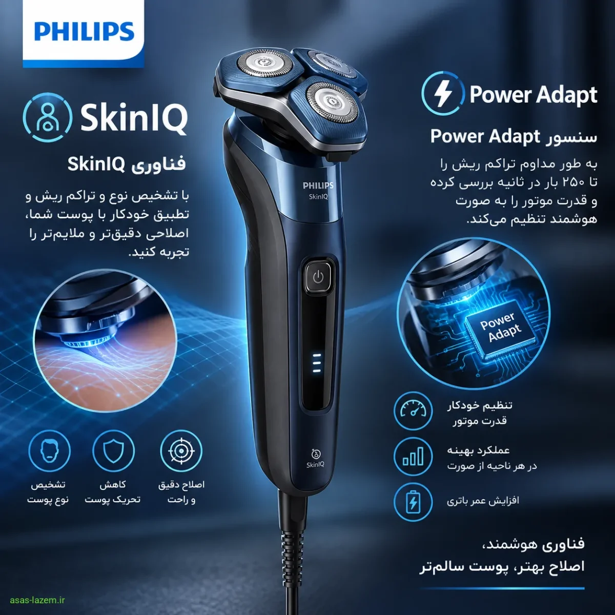 تکنولوژی Skin IQ و سنسور Power Adapt در ماشین اصلاح فیلیپس