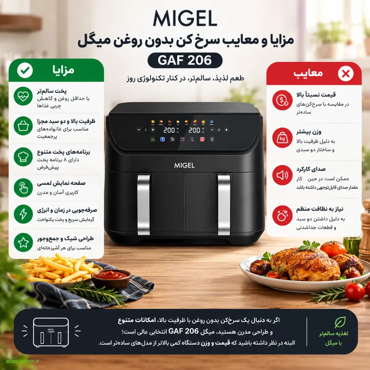 مزایا و معایب سرخ کن بدون روغن میگل GAF 206