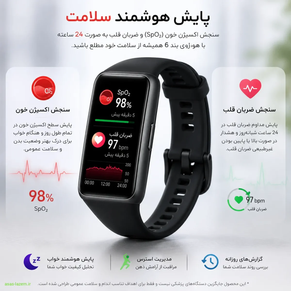 سنسورهای پایش سلامت در مچ بند هوشمند هواوی Band 6 پایش سلامت شامل سنجش اکسیژن خون و ضربان قلب در مچ بند هوشمند هوآوی بند 6