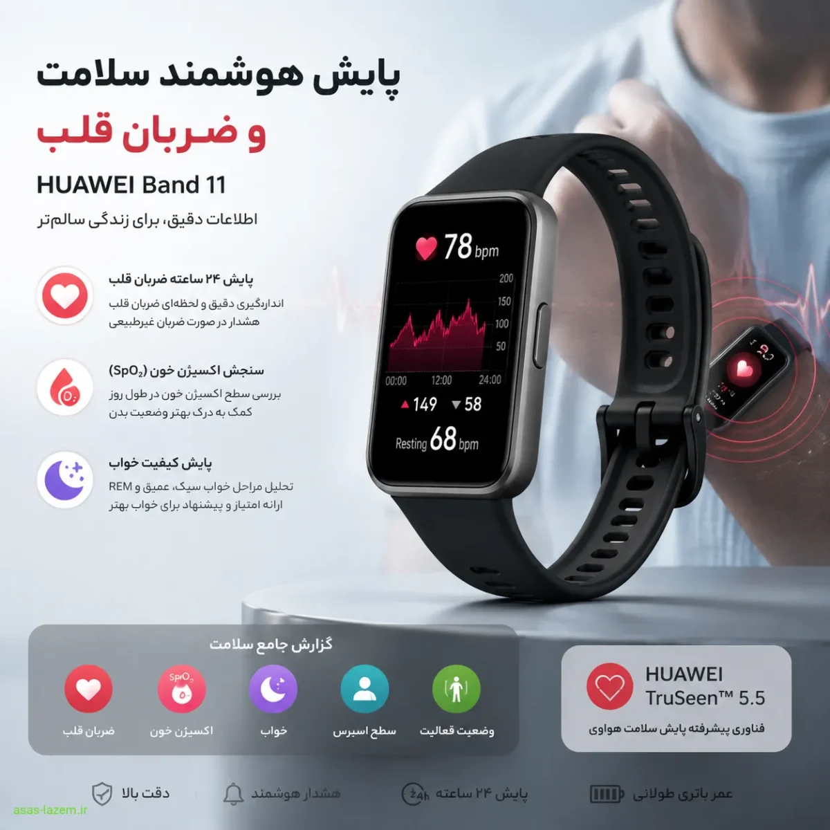 پایش هوشمند سلامت و ضربان قلب با مچ بند هوشمند Huawei Band 11