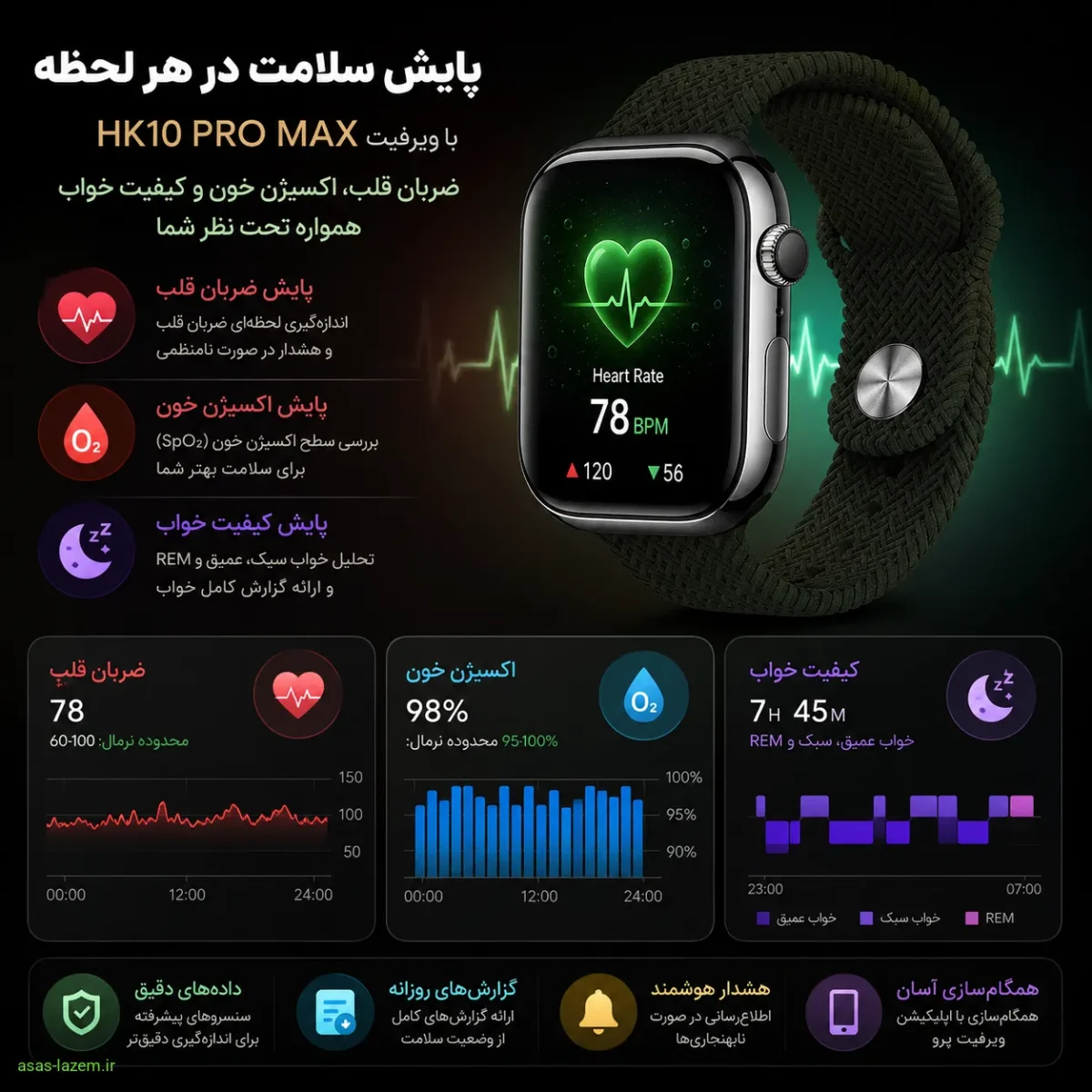 قابلیتهای سلامت ساعت ویرفیت HK10 PRO MAX پایش ضربان قلب، اکسیژن خون و کیفیت خواب با ساعت هوشمند ویرفیت HK10 PRO MAX