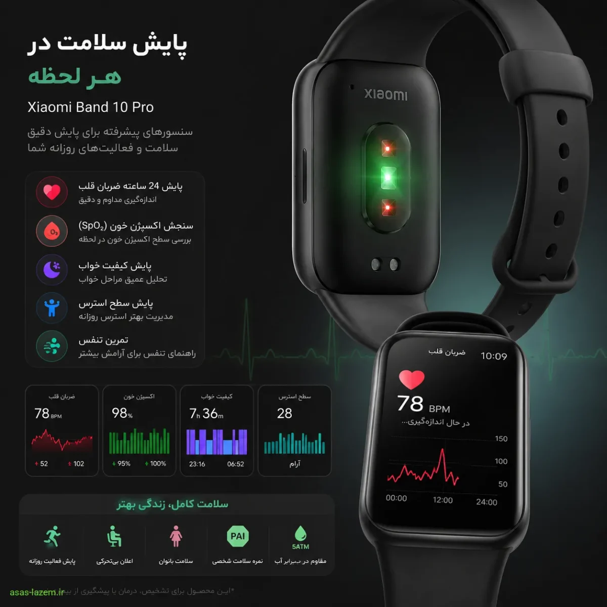 سنسور پایش سلامت و ضربان قلب مچ بند هوشمند شیائومی Band 10 Pro