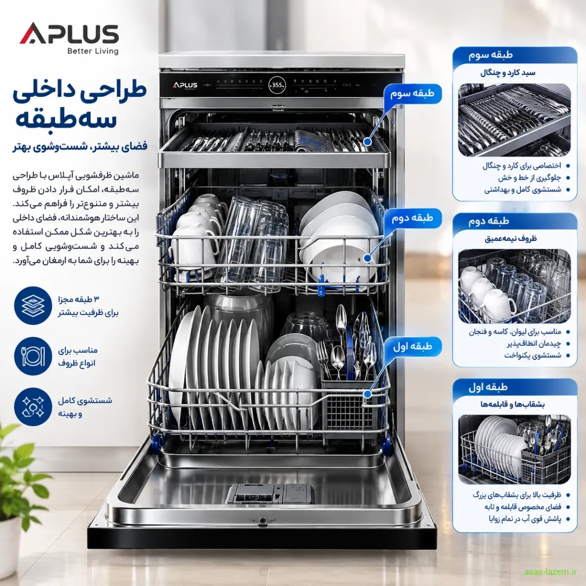 طراحی داخلی سه‌طبقه ماشین ظرفشویی آپلاس