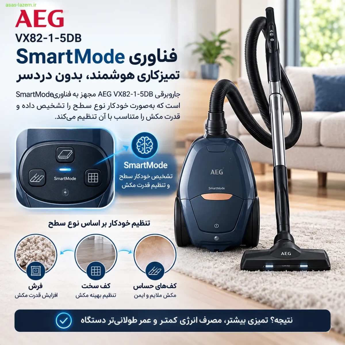فناوری SmartMode در جاروبرقی AEG VX82-1-5DB