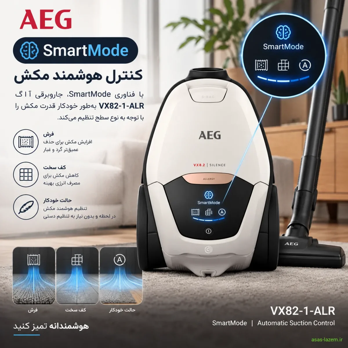 فناوری SmartMode و کنترل هوشمند مکش جاروبرقی آ ا گ VX82-1-ALR