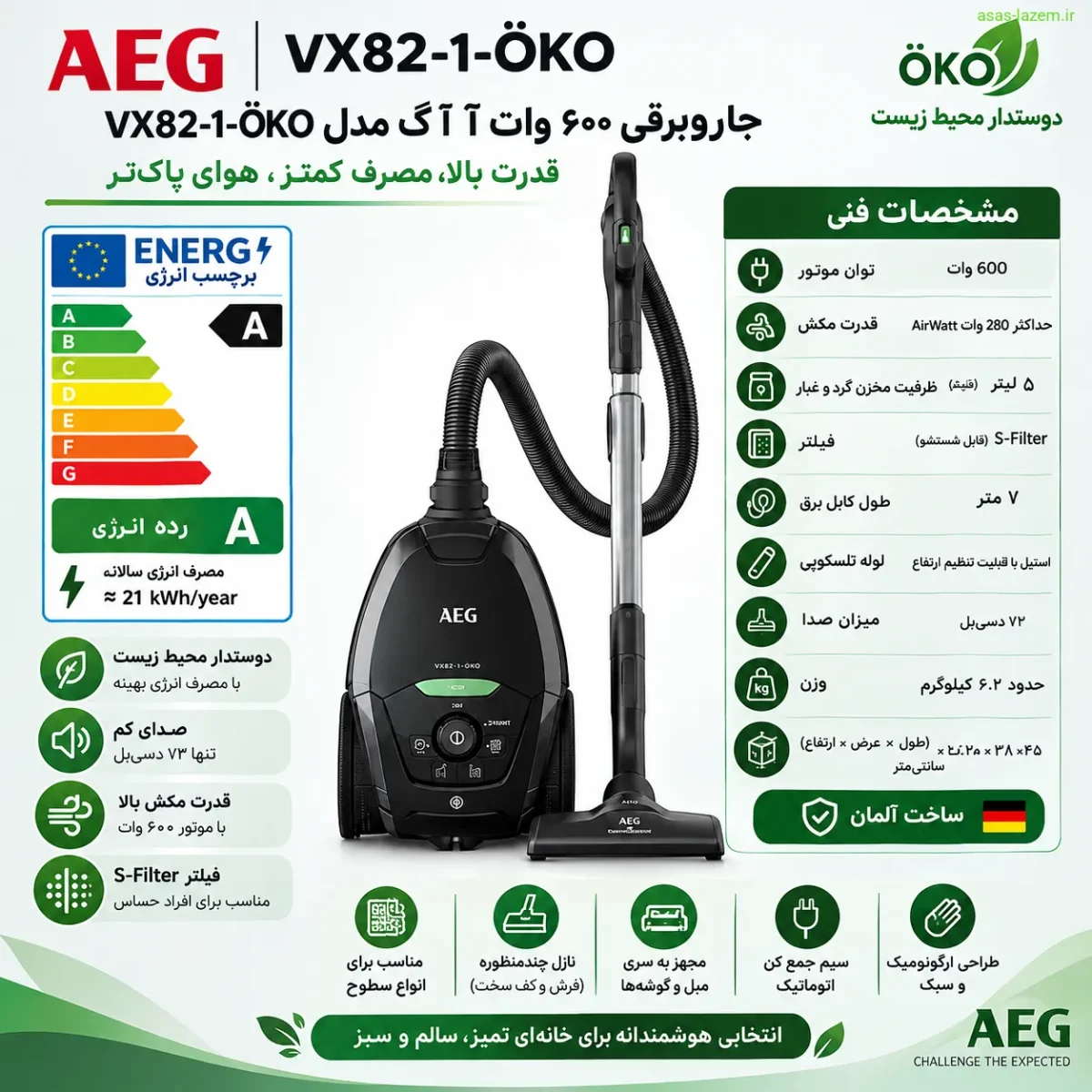 برچسب انرژی A و مشخصات فنی جاروبرقی آ ا گ VX82-1-ÖKO
