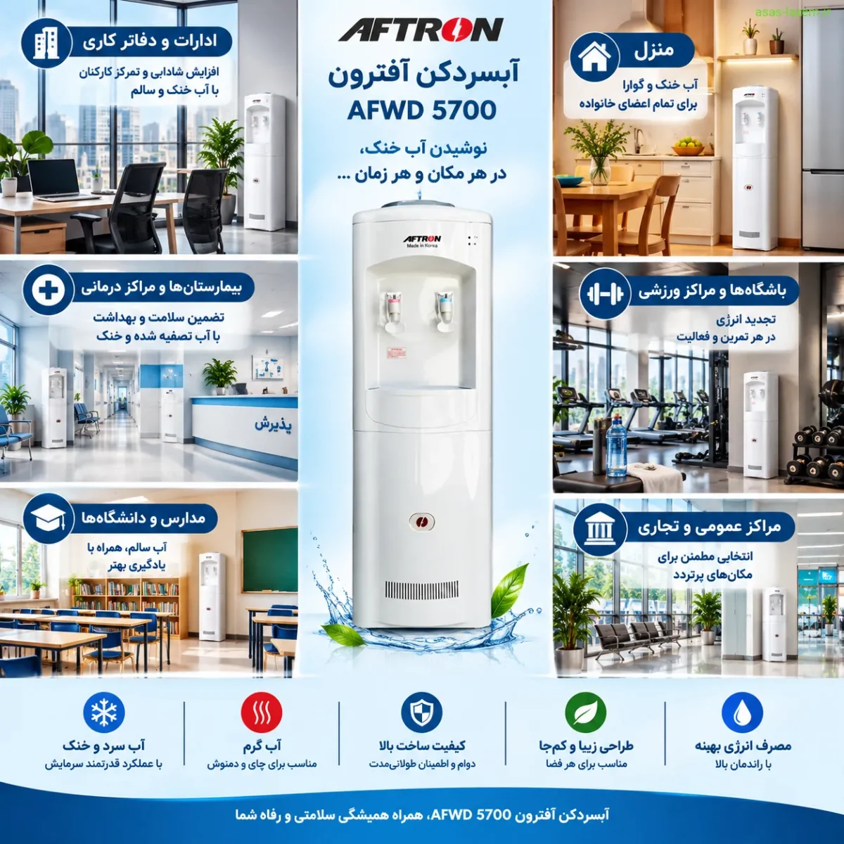کاربردهای آبسردکن آفترون AFWD 5700 در مکان‌های مختلف