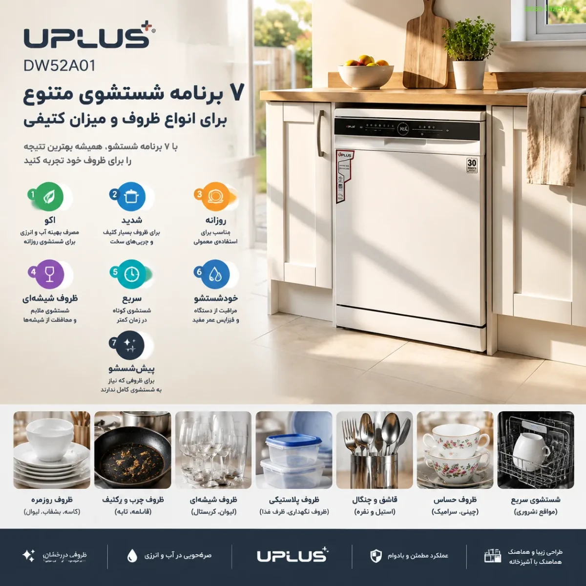 هفت برنامه شستشوی ماشین ظرفشویی آپلاس DW52A01 برای انواع ظروف