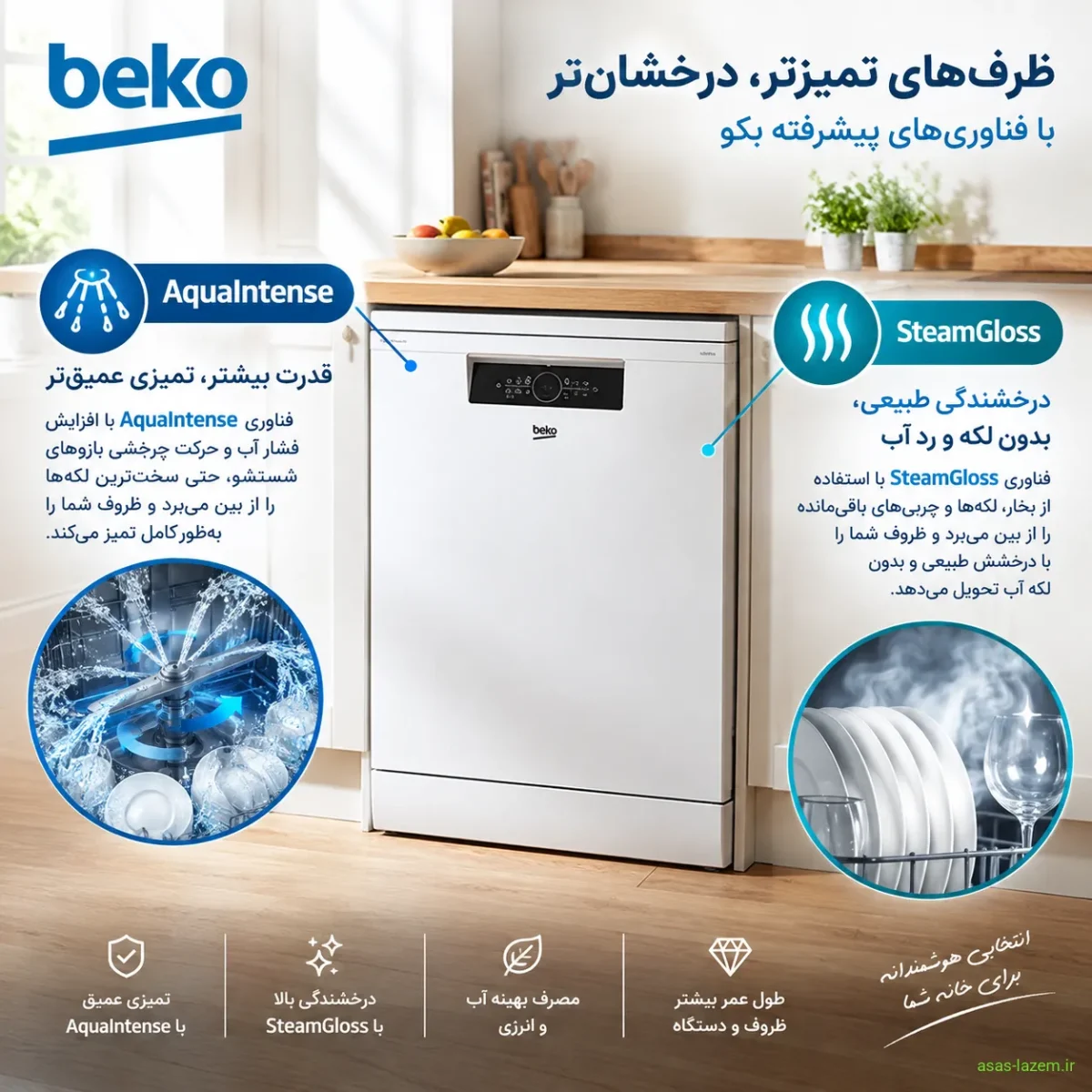 فناوری AquaIntense و SteamGloss در ماشین ظرفشویی بکو