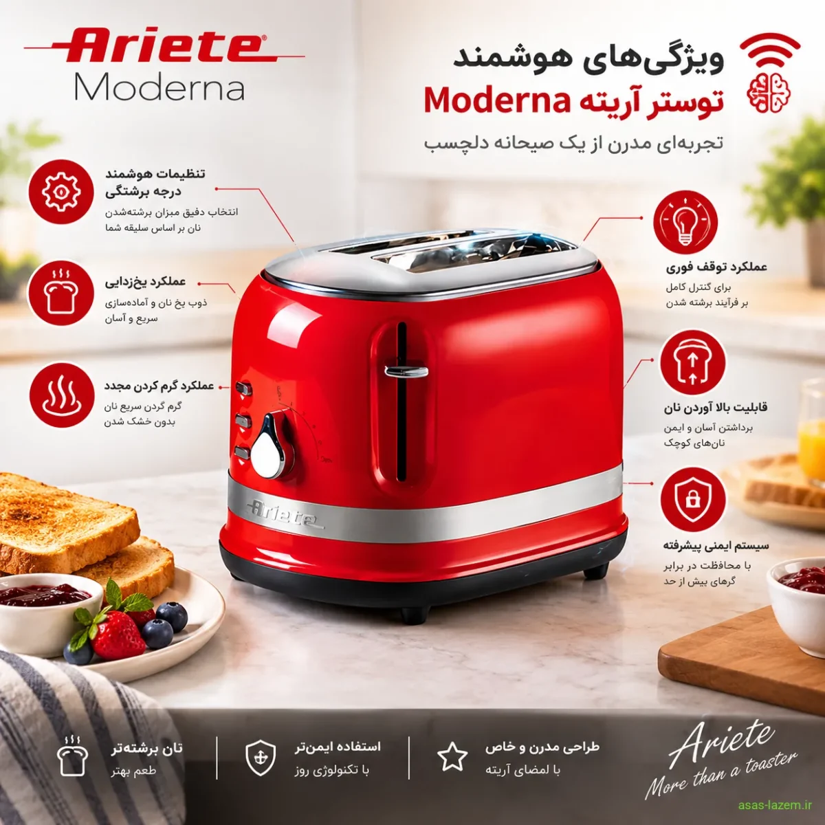 ویژگی‌های هوشمند توستر آریته Moderna
